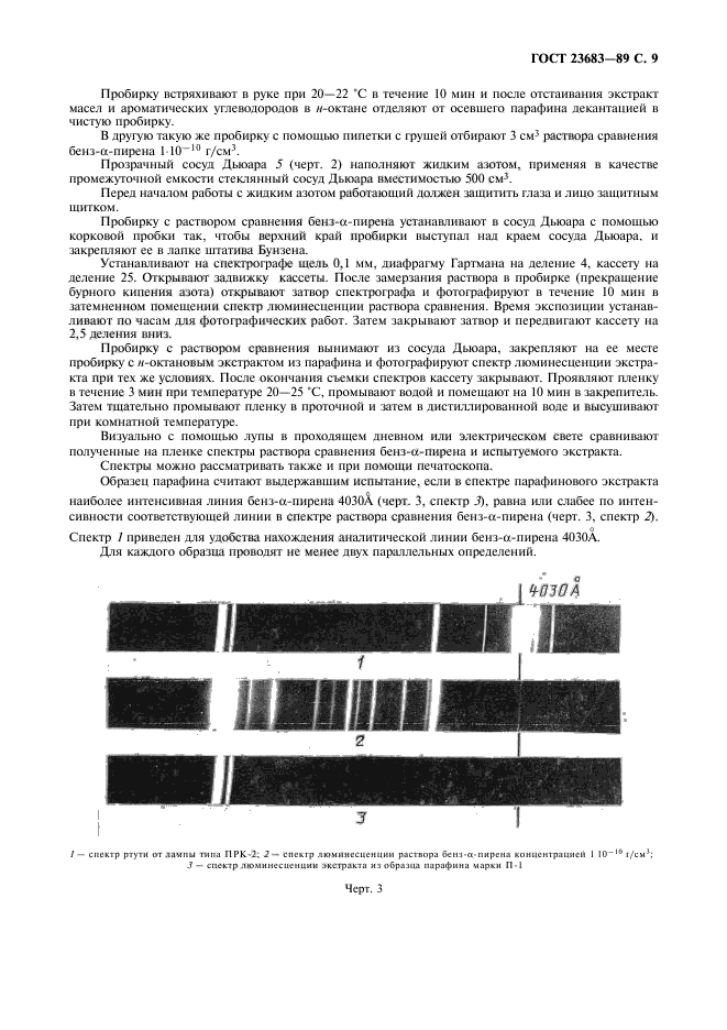 ГОСТ 23683-89