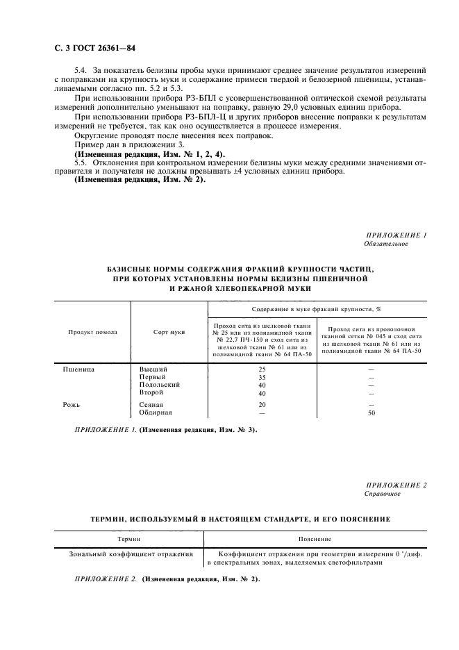 ГОСТ 26361-84