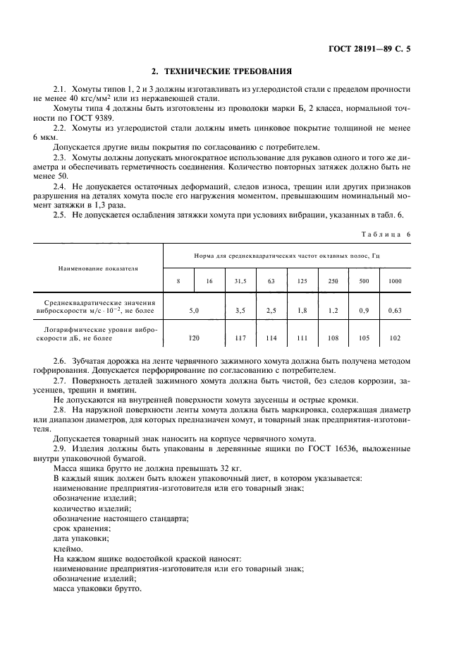 ГОСТ 28191-89
