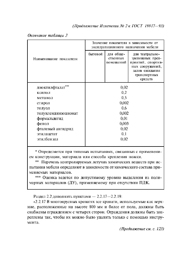 ГОСТ 19917-93