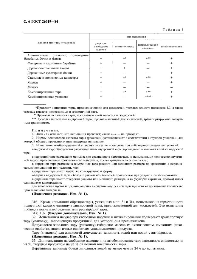 ГОСТ 26319-84