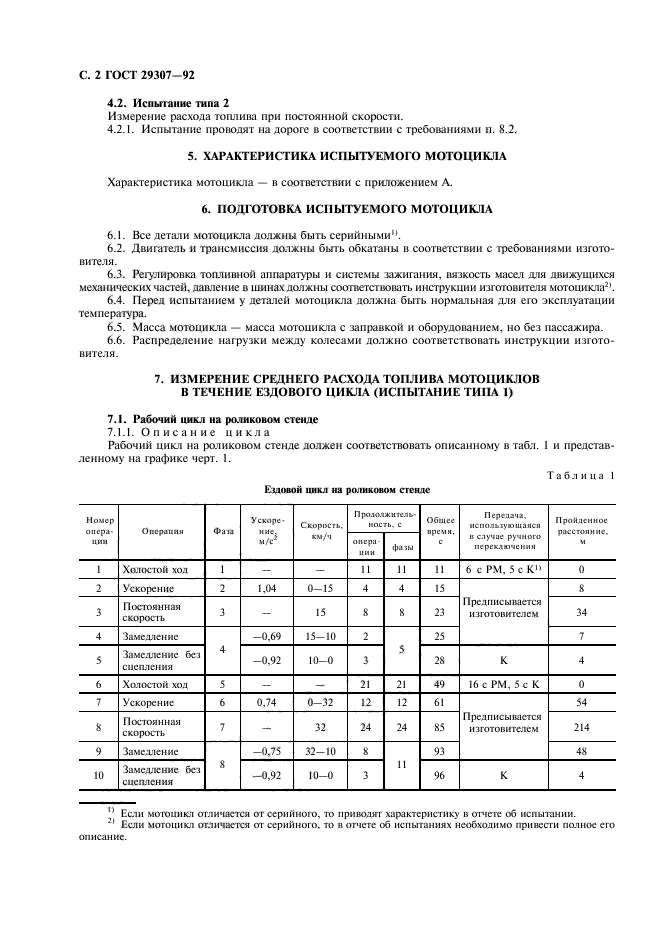 ГОСТ 29307-92