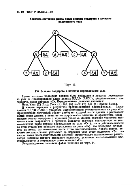 ГОСТ Р 34.980.2-92