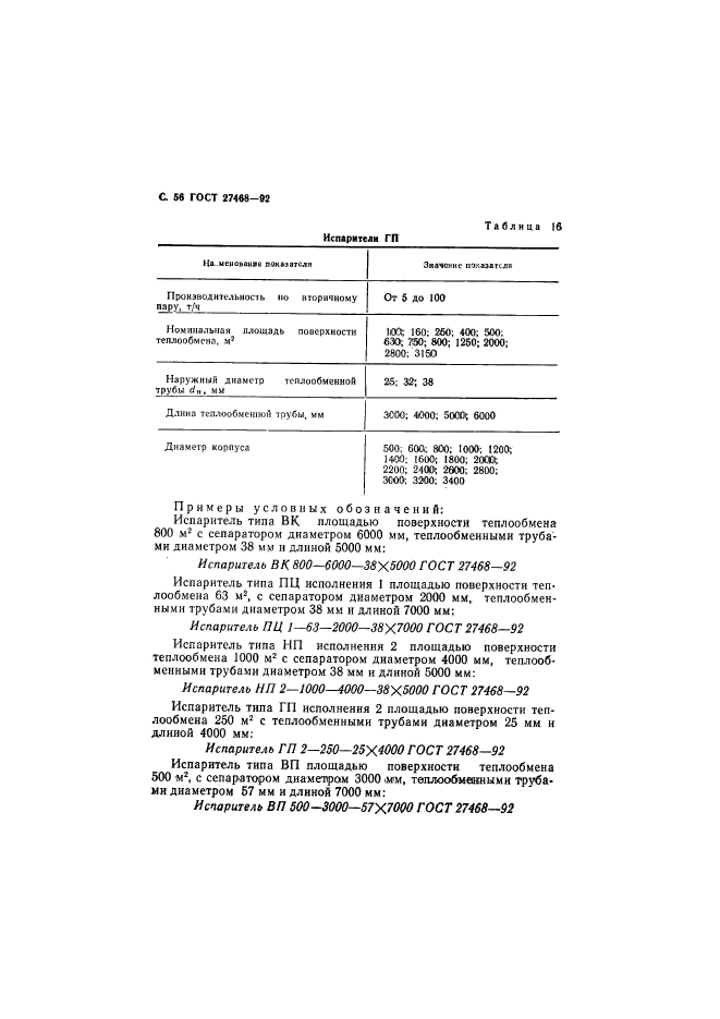 ГОСТ 27468-92