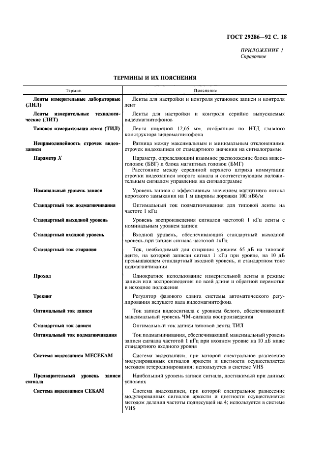 ГОСТ 29286-92