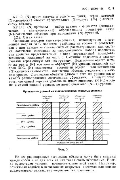 ГОСТ 28906-91