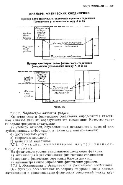 ГОСТ 28906-91