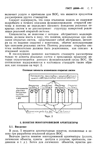 ГОСТ 28906-91