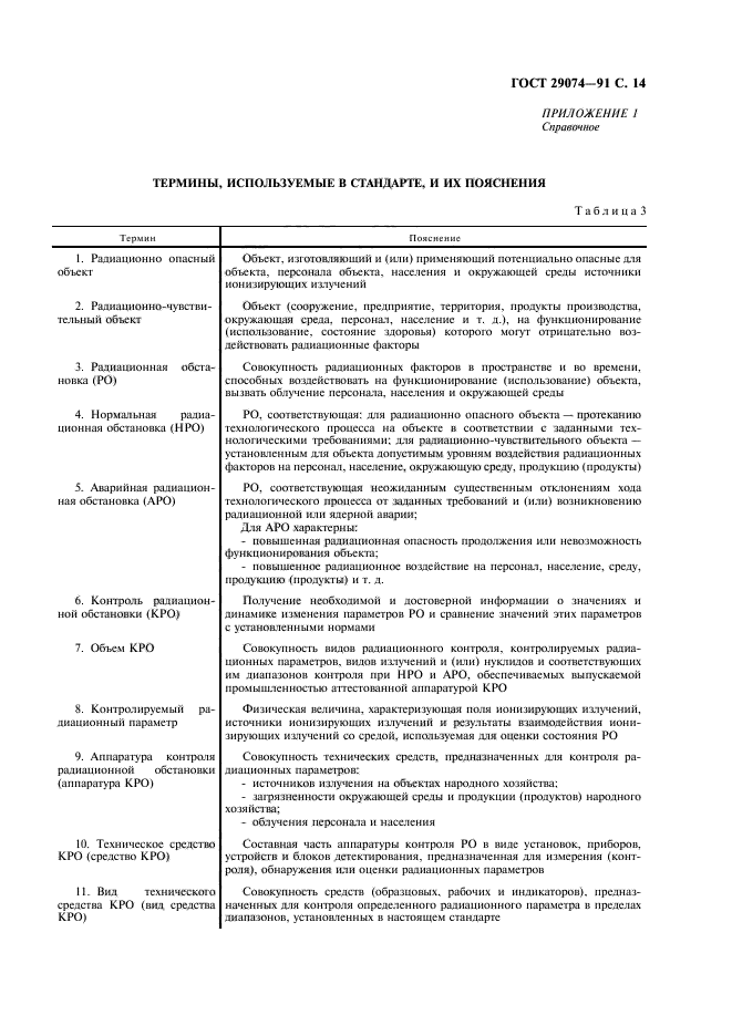 ГОСТ 29074-91