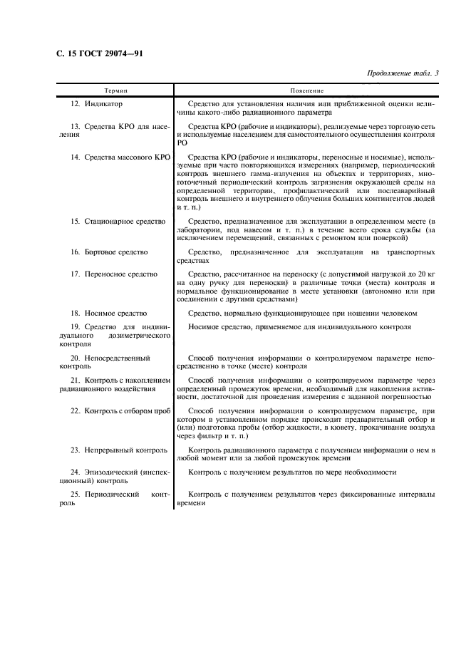ГОСТ 29074-91