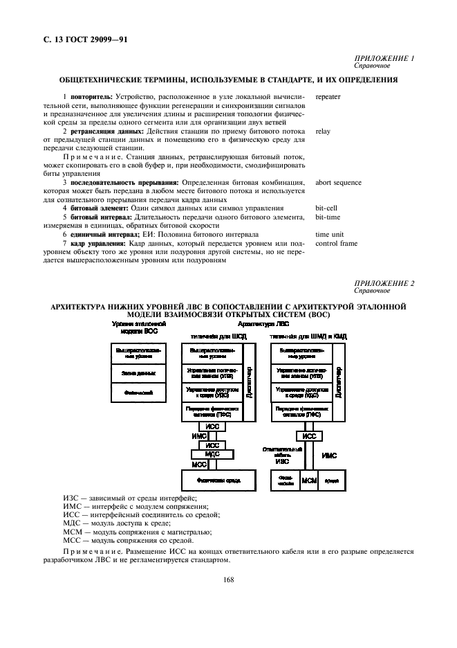 ГОСТ 29099-91