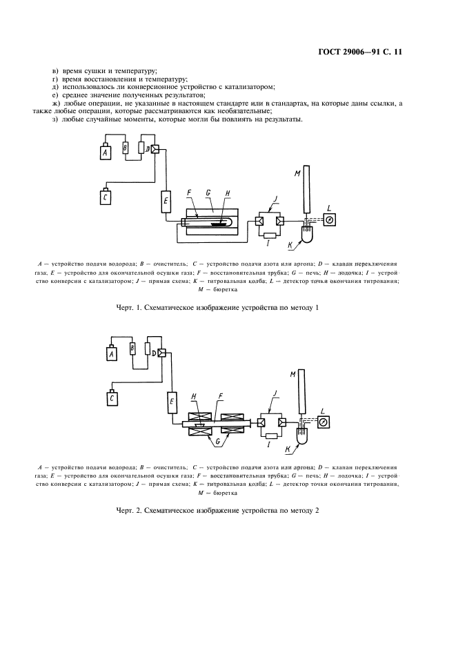 ГОСТ 29006-91