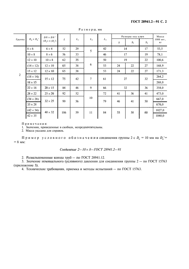 ГОСТ 28941.2-91