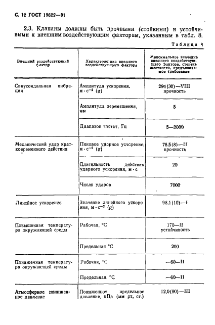 ГОСТ 19622-91