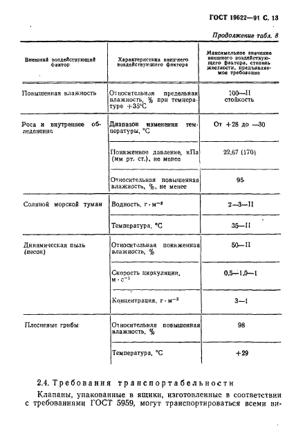 ГОСТ 19622-91