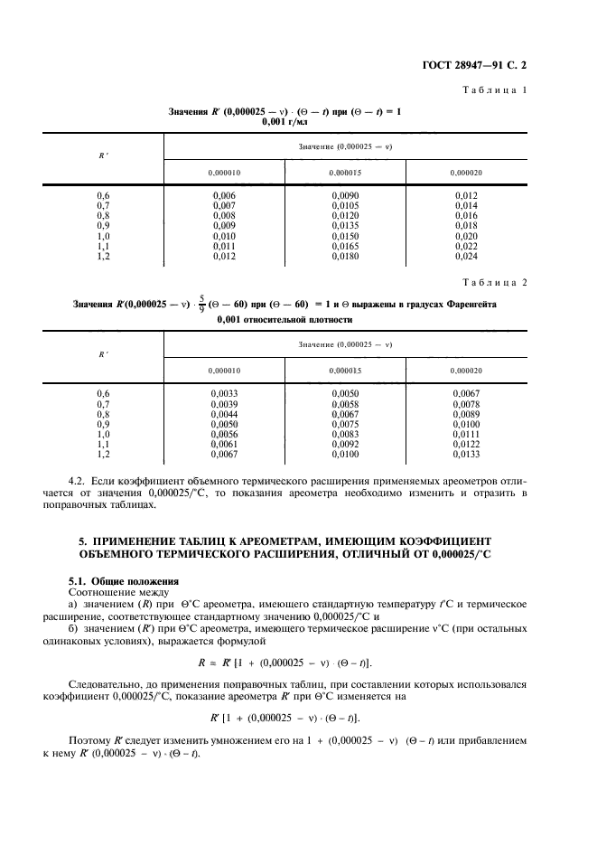ГОСТ 28947-91