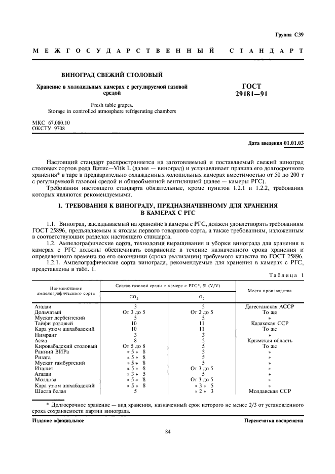 ГОСТ 29181-91