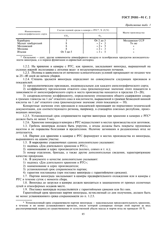 ГОСТ 29181-91