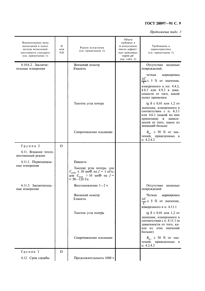 ГОСТ 28897-91