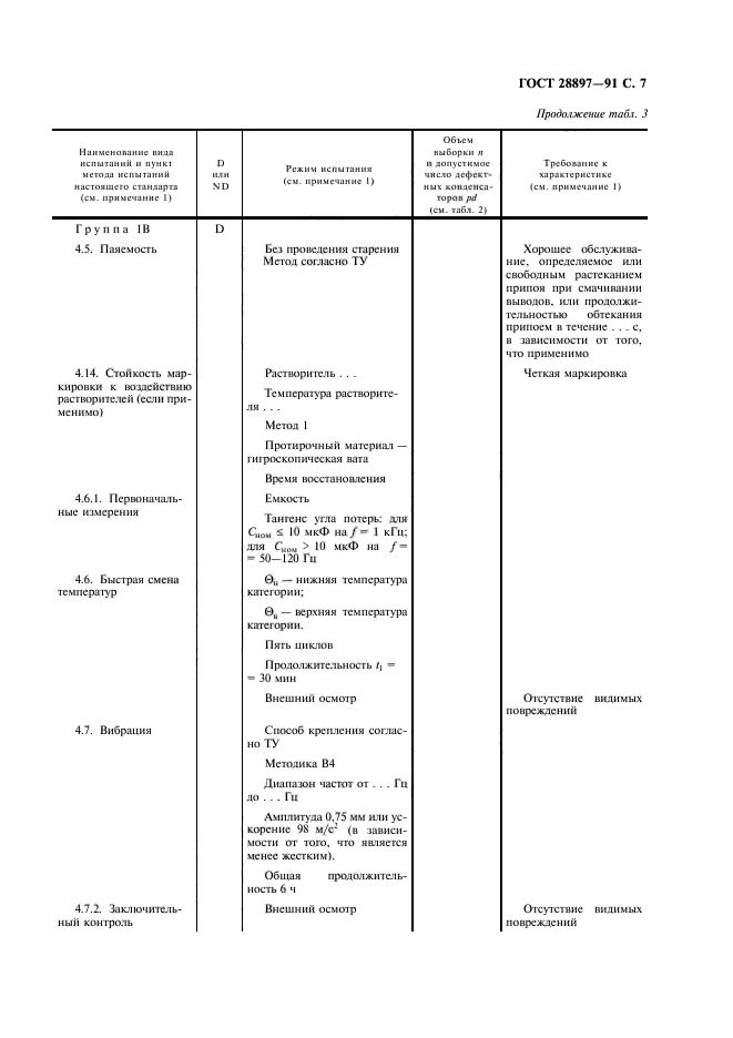 ГОСТ 28897-91