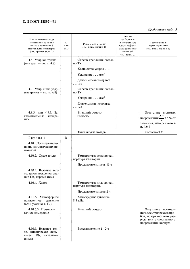 ГОСТ 28897-91
