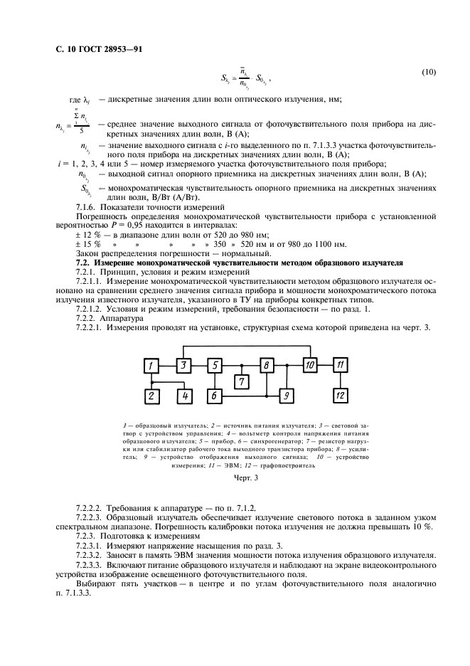 ГОСТ 28953-91
