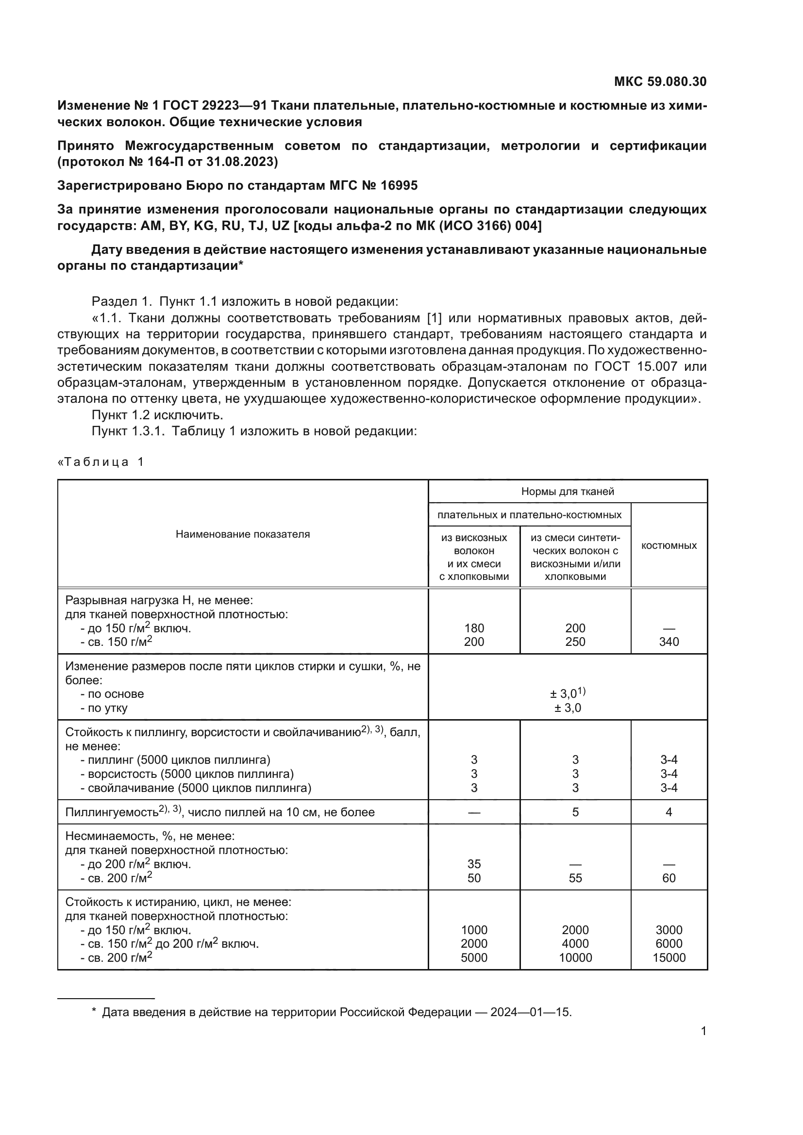ГОСТ 29223-91