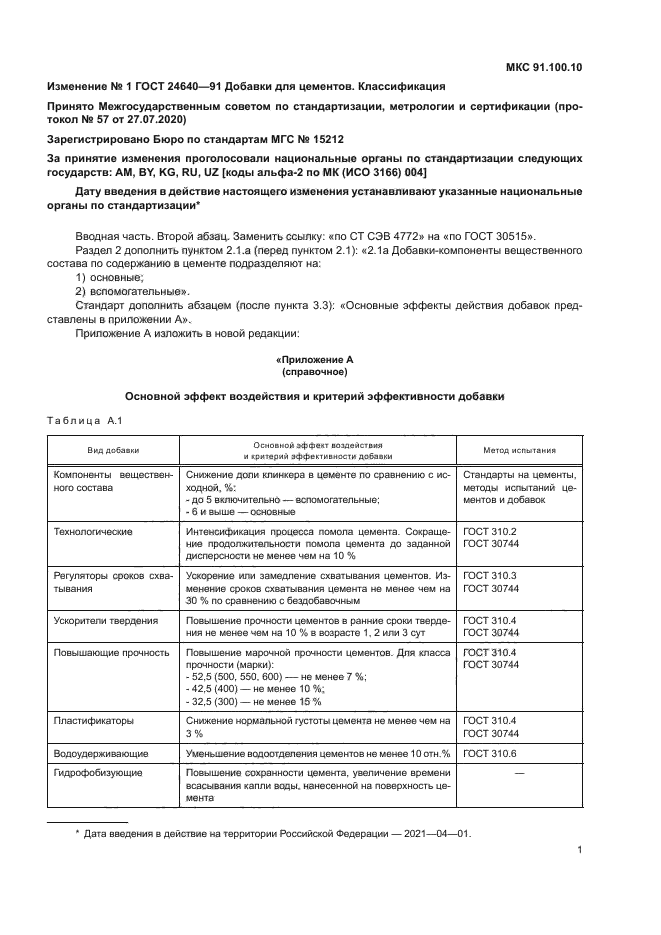 ГОСТ 24640-91
