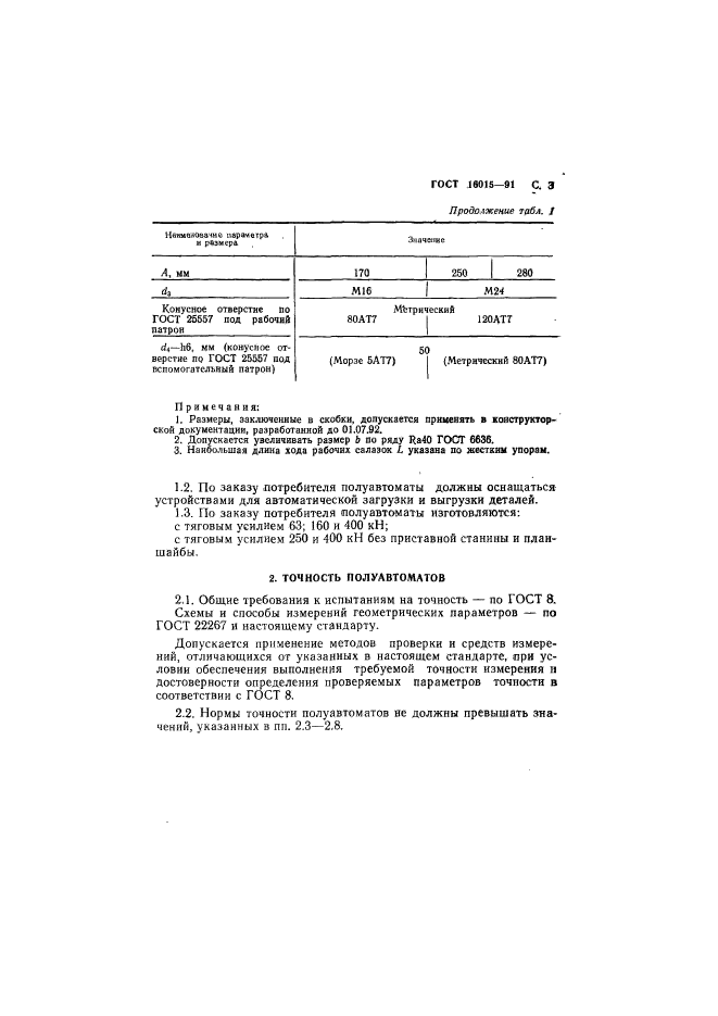 ГОСТ 16015-91