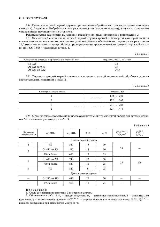 ГОСТ 22703-91