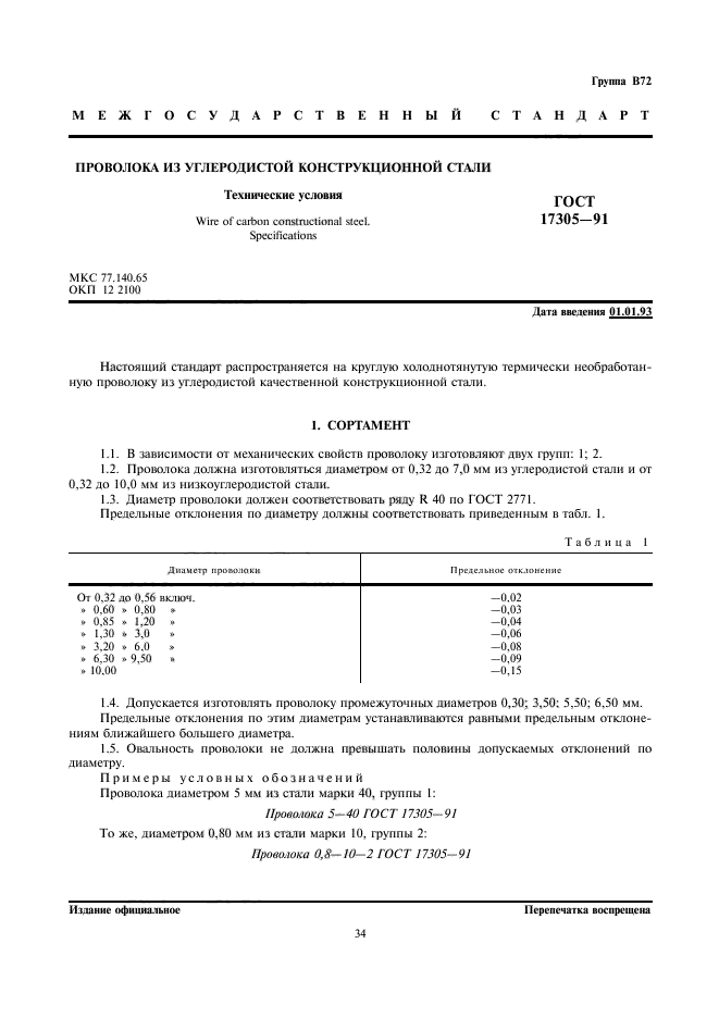 ГОСТ 17305-91