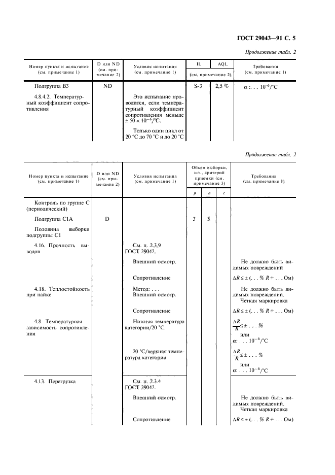 ГОСТ 29043-91