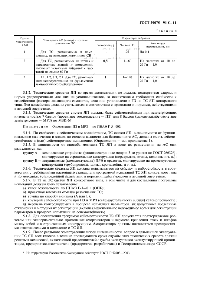 ГОСТ 29075-91
