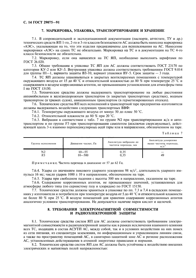 ГОСТ 29075-91