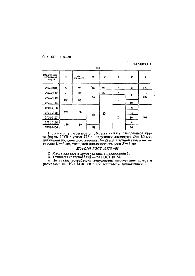 ГОСТ 16173-91