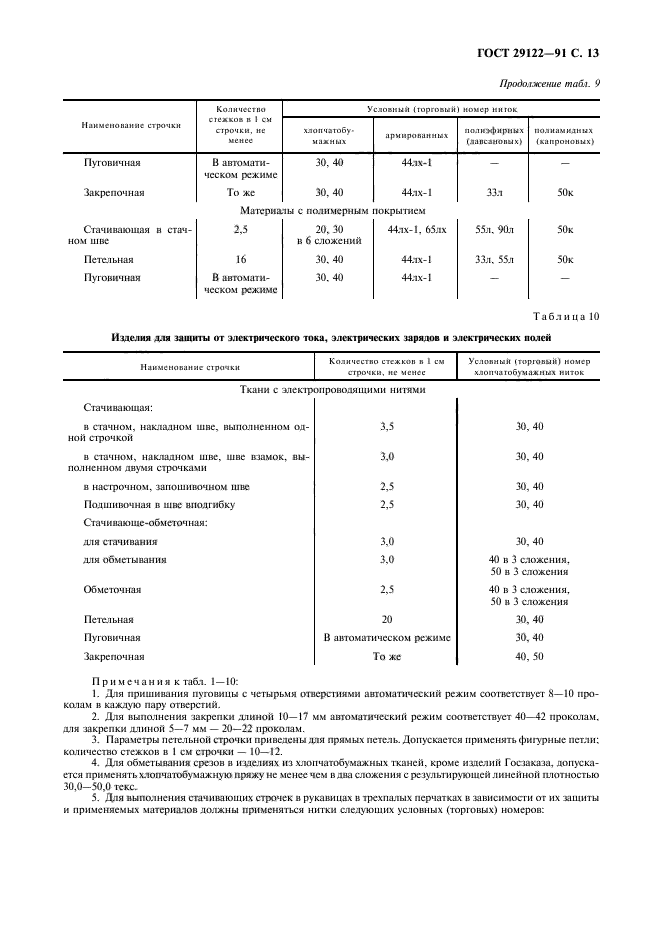 ГОСТ 29122-91