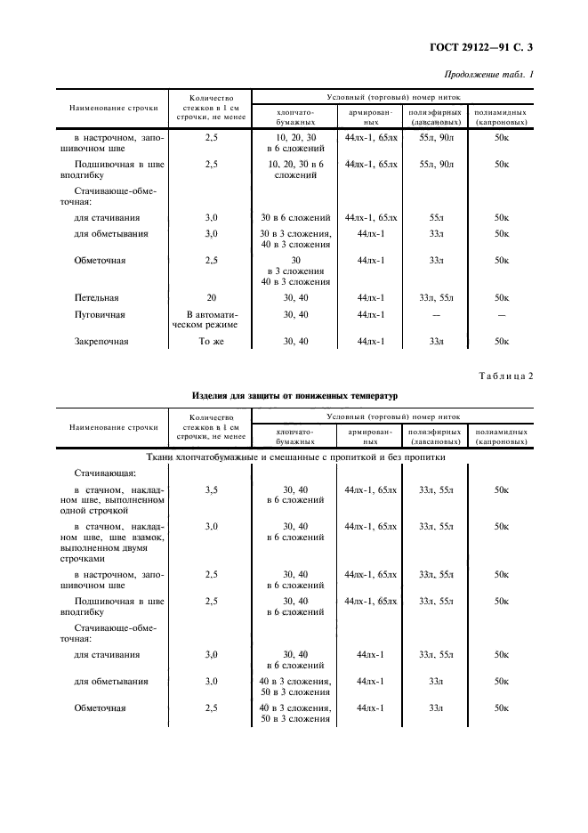 ГОСТ 29122-91