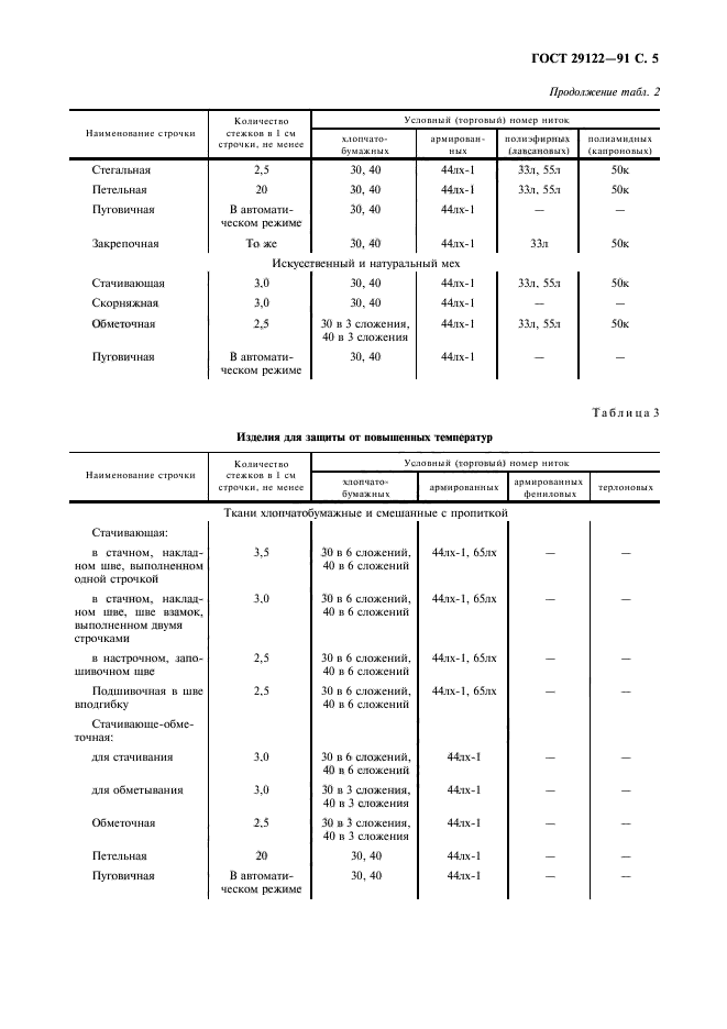 ГОСТ 29122-91