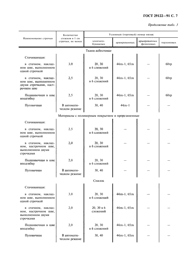 ГОСТ 29122-91