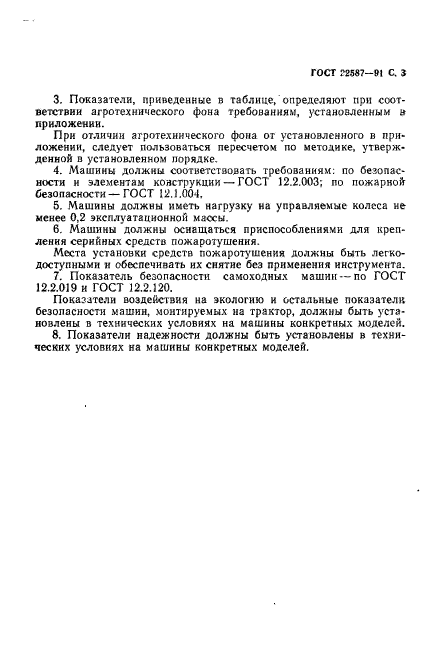 ГОСТ 22587-91