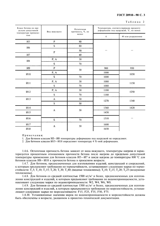 ГОСТ 20910-90