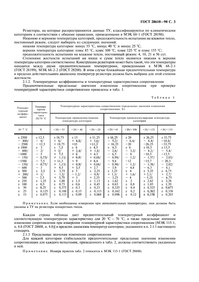 ГОСТ 28610-90