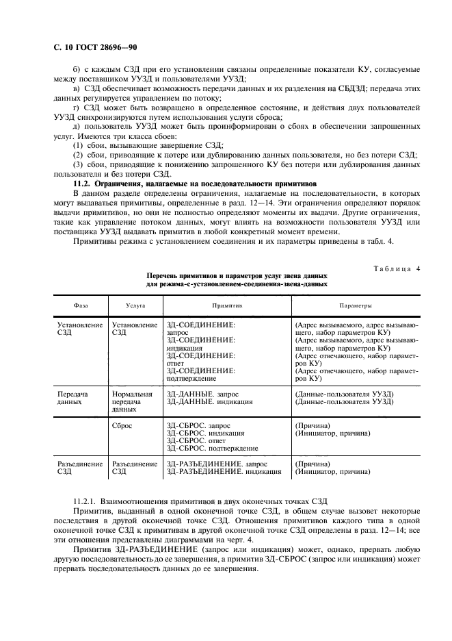 ГОСТ 28696-90