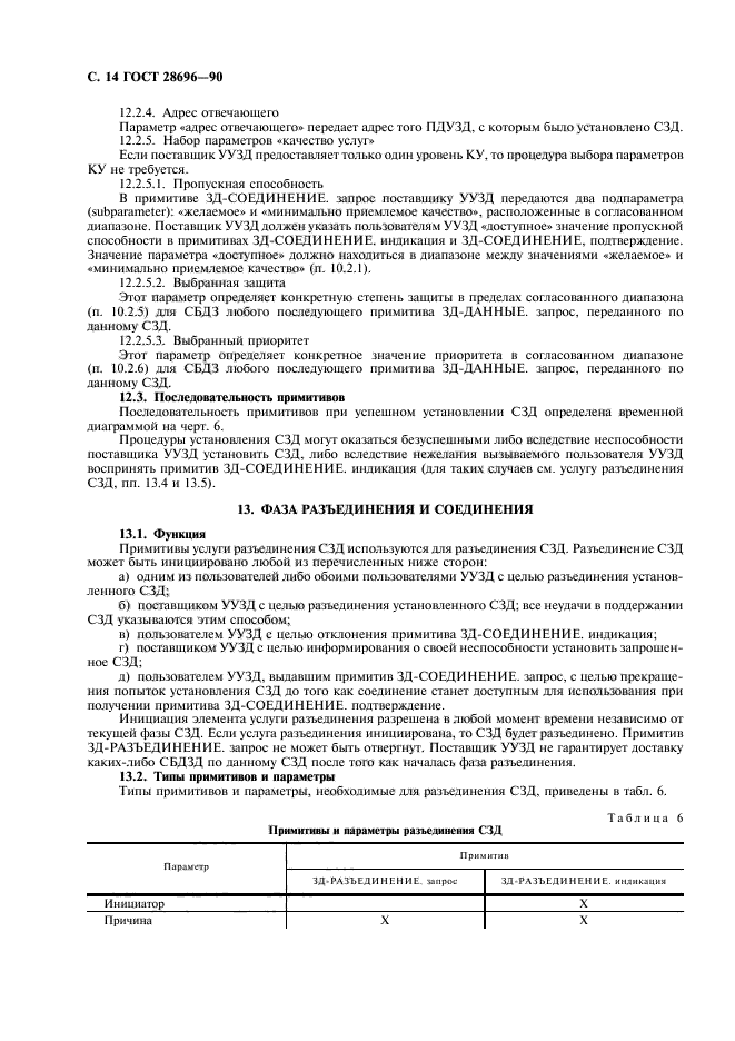 ГОСТ 28696-90