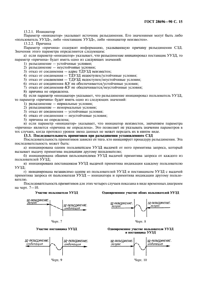 ГОСТ 28696-90