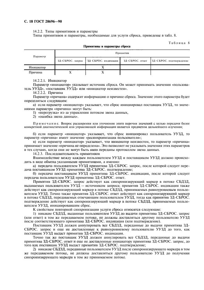 ГОСТ 28696-90