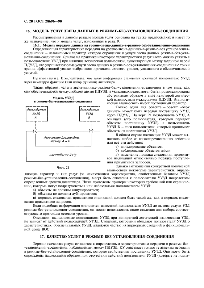 ГОСТ 28696-90