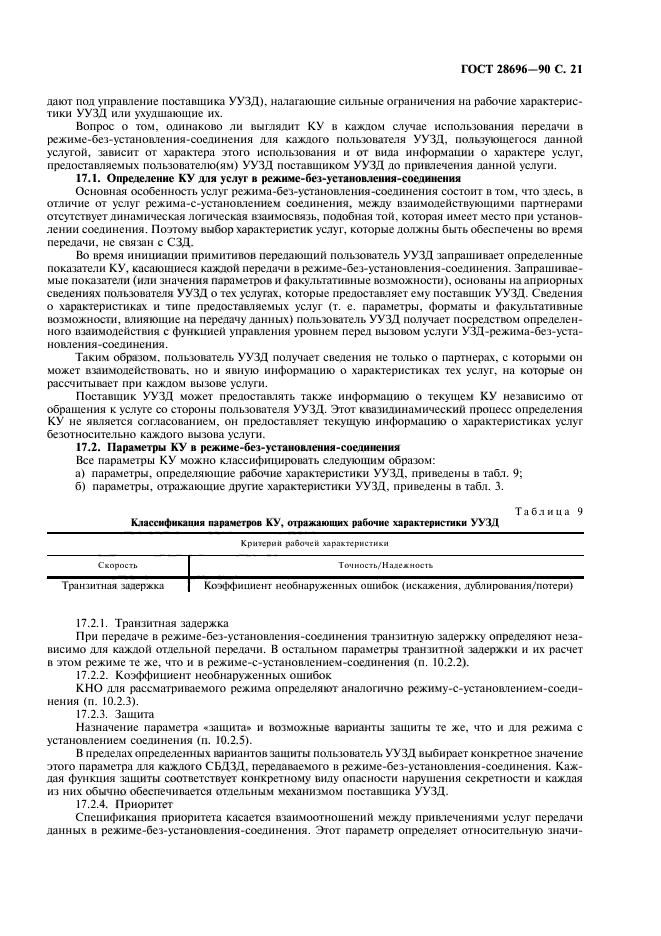 ГОСТ 28696-90