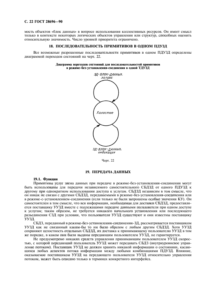 ГОСТ 28696-90
