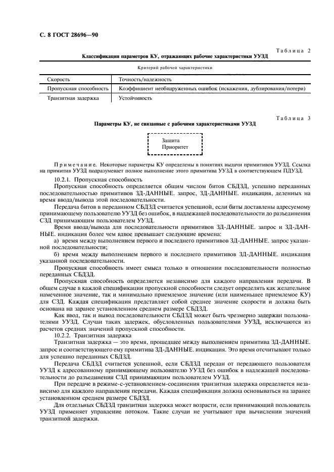 ГОСТ 28696-90